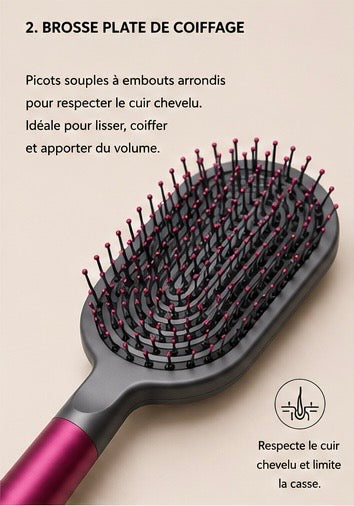 Set Brosse plate et Peigne démêlant