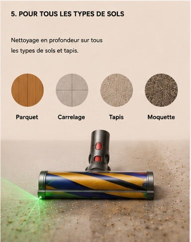 Aspirateur sans fil Dyson V15 Detect™ Absolute