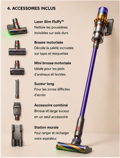 Aspirateur sans fil Dyson V15 Detect™ Absolute