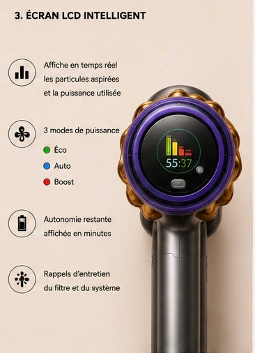 Aspirateur sans fil Dyson V15 Detect™ Absolute