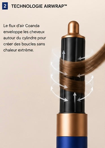 Des boucles simplifiées, personnalisées juste pour vous