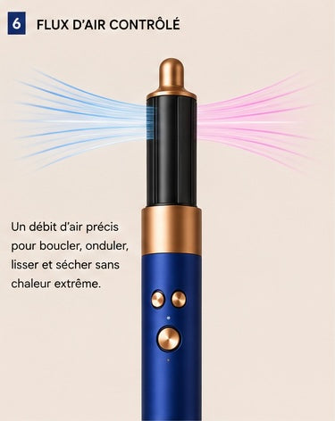 Des boucles simplifiées, personnalisées juste pour vous