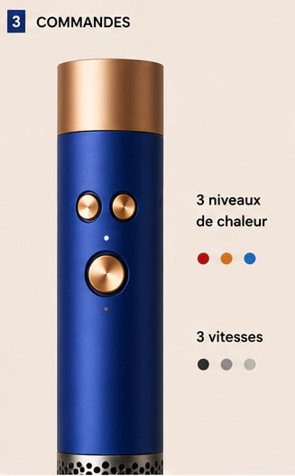 Des boucles simplifiées, personnalisées juste pour vous