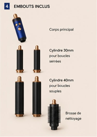 Des boucles simplifiées, personnalisées juste pour vous