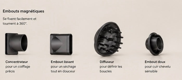 Sèche-cheveux intelligent. Auto-adapte la chaleur grâce aux capteurs.