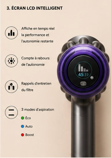 Aspirateur sans fil Dyson V15 Detect™ Absolute