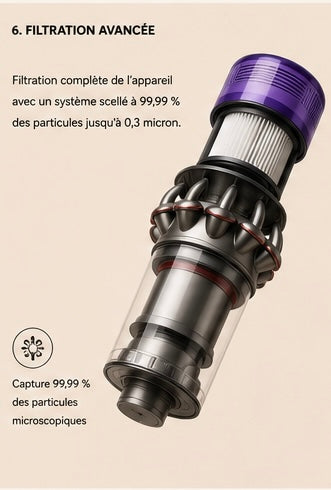 Aspirateur Dyson V11™ Advanced