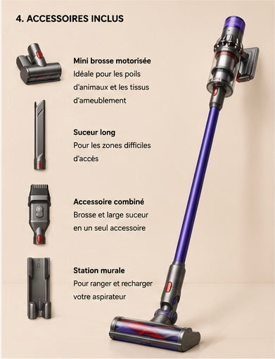 Aspirateur sans fil Dyson V15 Detect™ Absolute