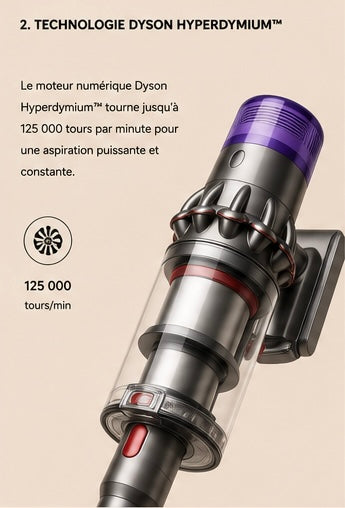Aspirateur sans fil Dyson V15 Detect™ Absolute