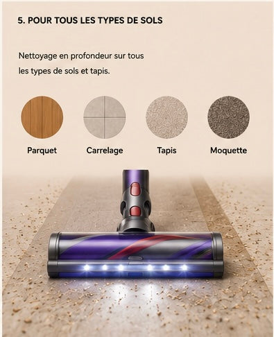 Aspirateur sans fil Dyson V15 Detect™ Absolute