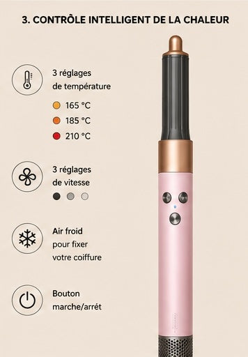 Multi-styler Dyson Airwrap i.d.™ - cheveux raides à ondulés