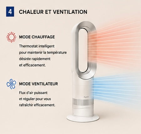 Humidificateur purificateur Humidify+Cool PH2 De-NOx