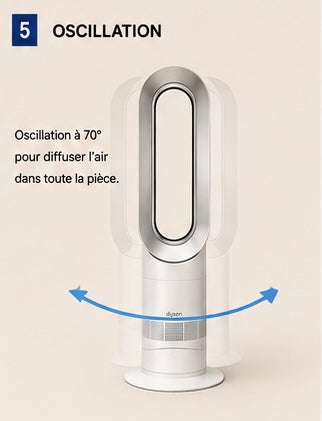 Humidificateur purificateur Humidify+Cool PH2 De-NOx