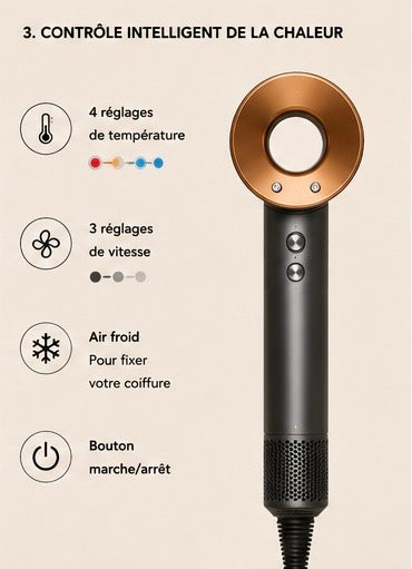 Sèche-cheveux Dyson Supersonic™ - cheveux raides à ondulés