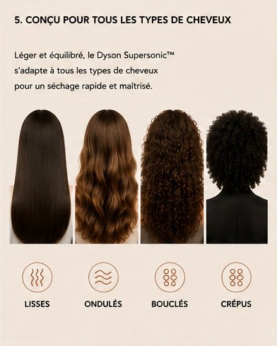 Sèche-cheveux Dyson Supersonic™ - cheveux raides à ondulés